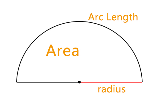 Semicircle