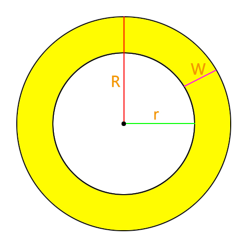 annulus