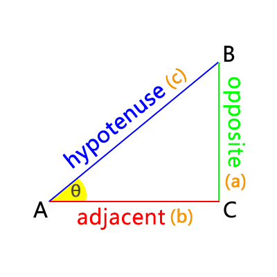 right triangle